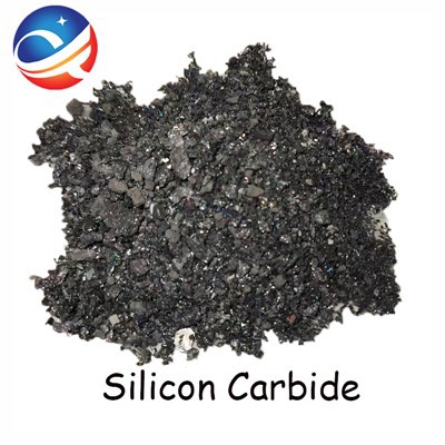 Carburo di silicio a basso prezzo